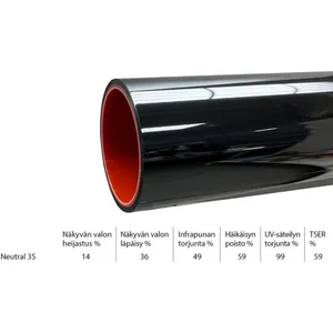 3M NEUTRAL 35 EXTERNAL 1.52 X 30.5 M 7100137940