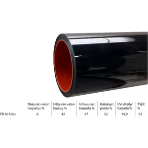 3M PRESTIGE 40EX 1.52X30.5 M   PRX40152