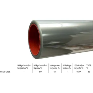 3M PRESTIGE 90 EX 1.52