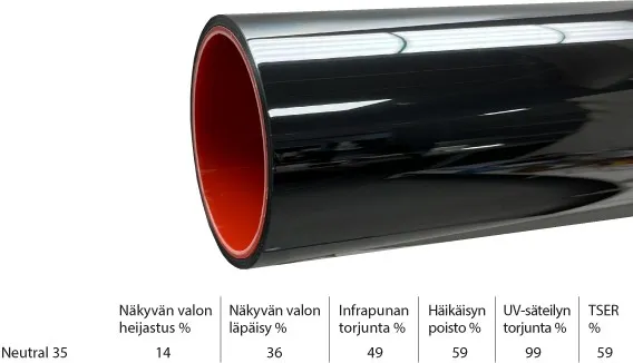 3M NEUTRAL EXTERNAL LEVEYS 1.52M 7100137940