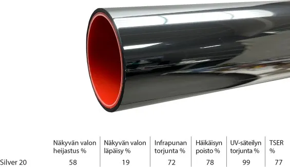 3M SILVER 20 1.52X30.5 M 7000080674